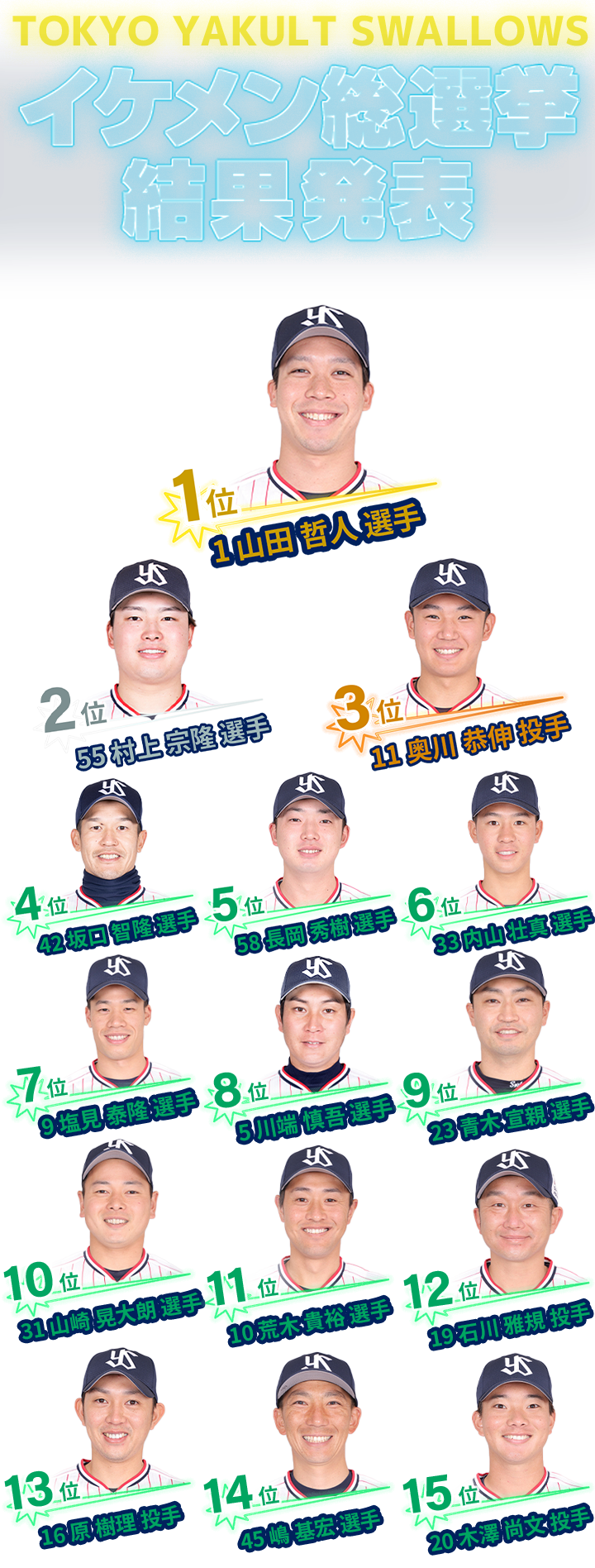 第5回イケメン総選挙 東京ヤクルトスワローズ 第5回イケメン総選挙 東京ヤクルトスワローズ