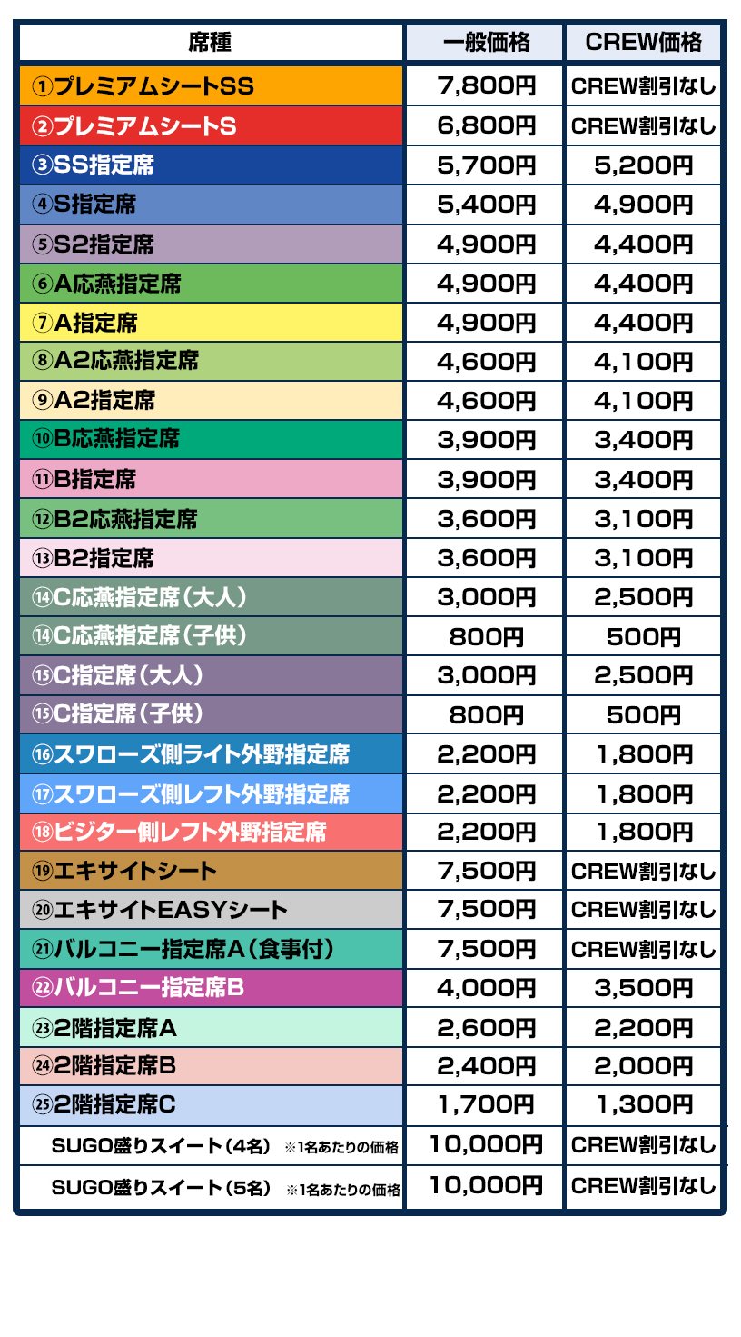 東京ドーム開催試合販売概要 東京ヤクルトスワローズ 東京ドーム開催試合販売概要 東京ヤクルトスワローズ