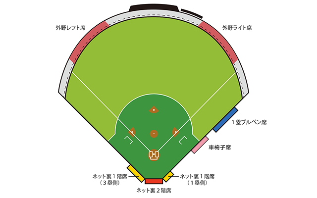 戸田球場 座席図