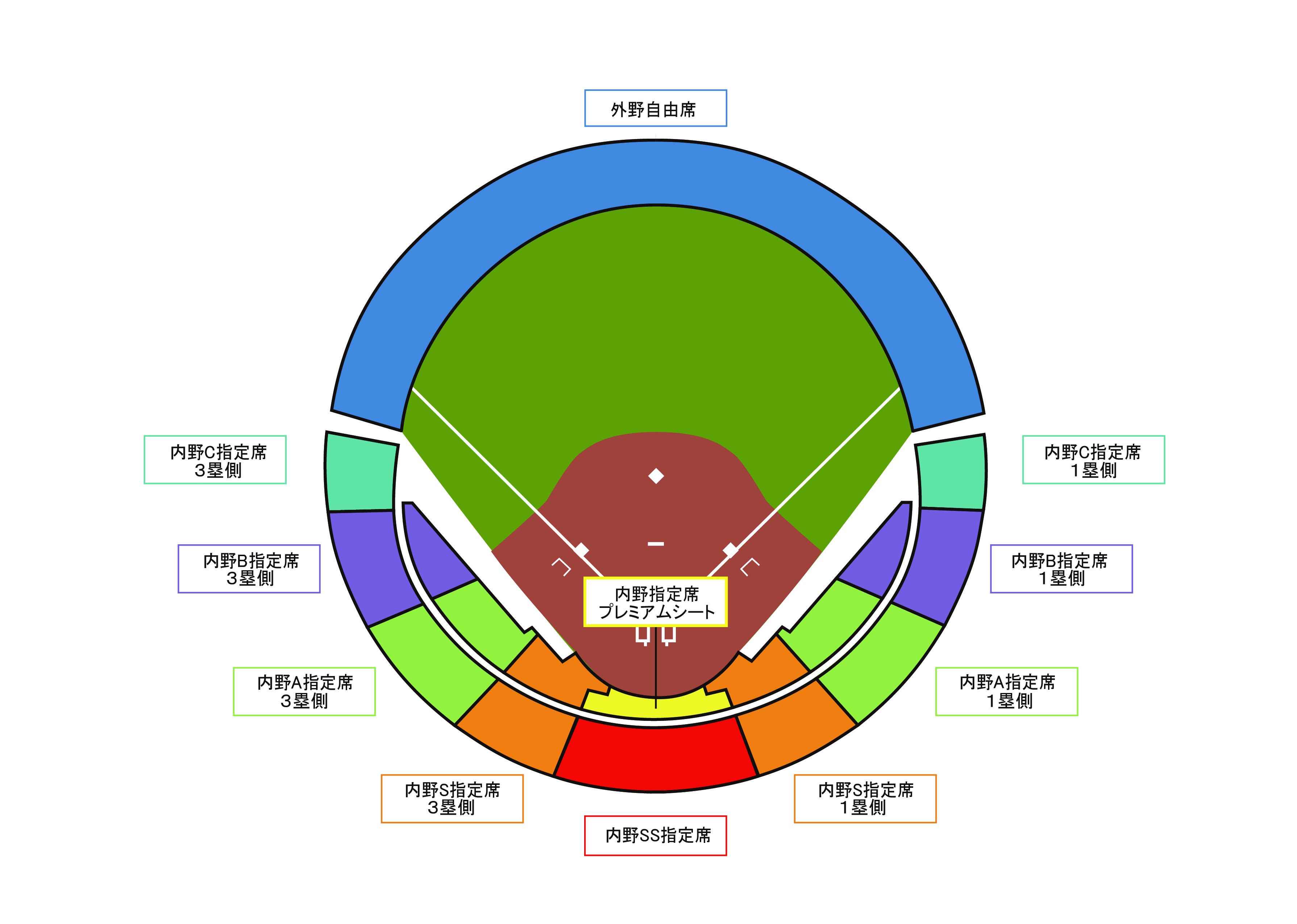 観戦チケット ヤクルト - 巨人 4/19 三塁側内野S席 １枚 座席／価格