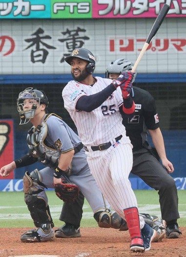 ドミンゴ サンタナ | 選手・チーム | 東京ヤクルトスワローズ