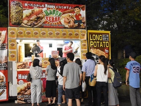 ケバブサンドをワンコインで