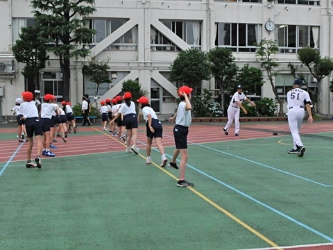 ひねりの動作と体重移動