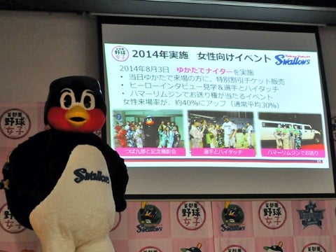 スワローズの取り組み