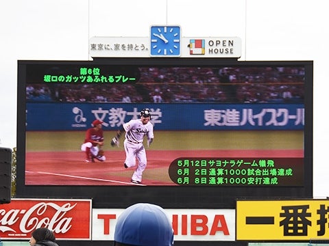 ファンが選んだ2016ホームゲーム名場面ランキング