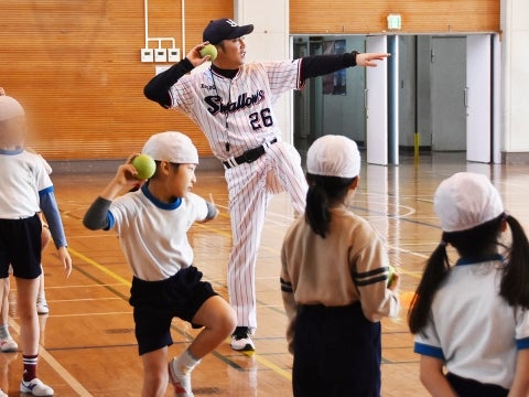投げたい方向へ