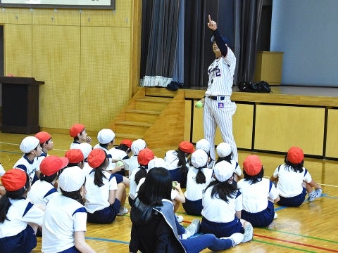 遠くに投げるには