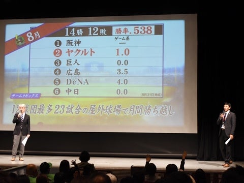 ファンの皆さんに問いかけ